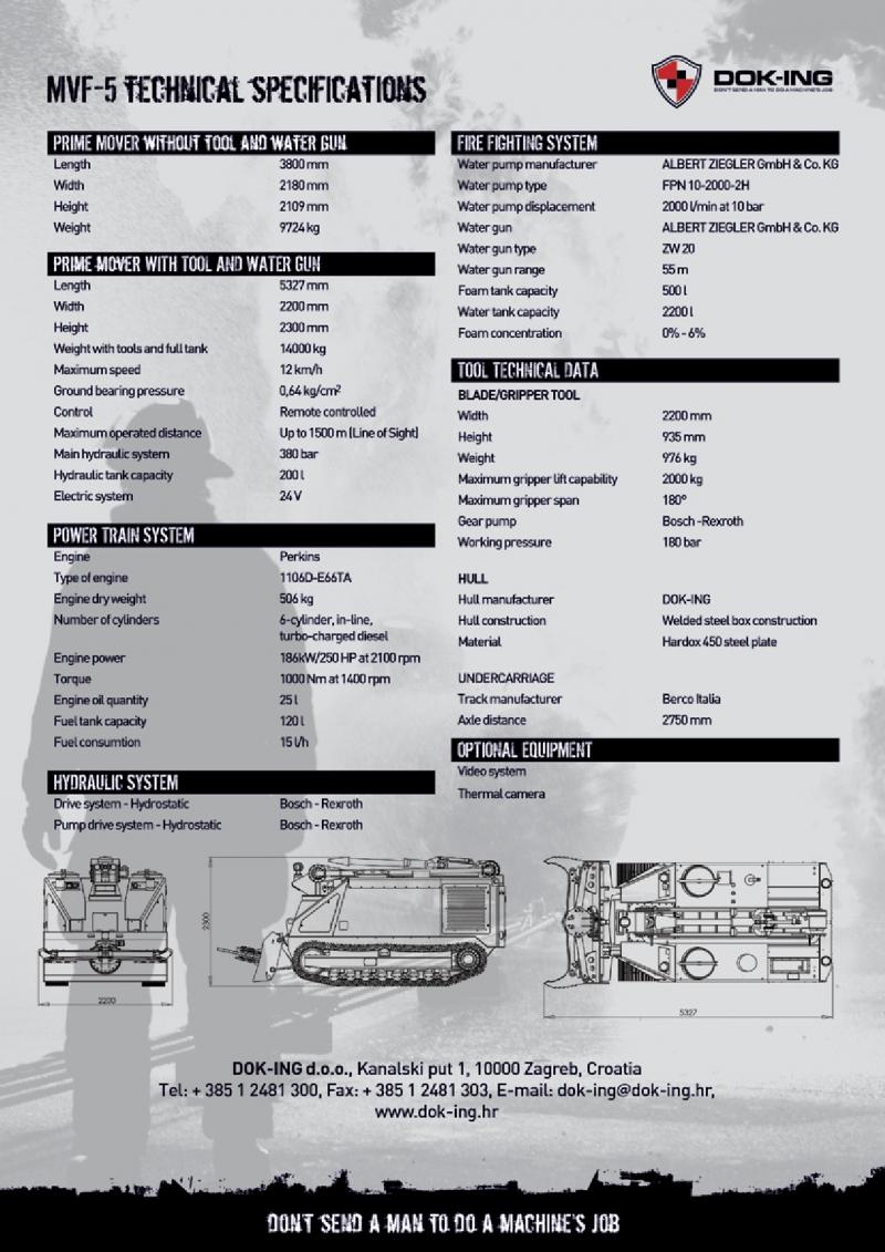 Dok-Ing MVF-5 3